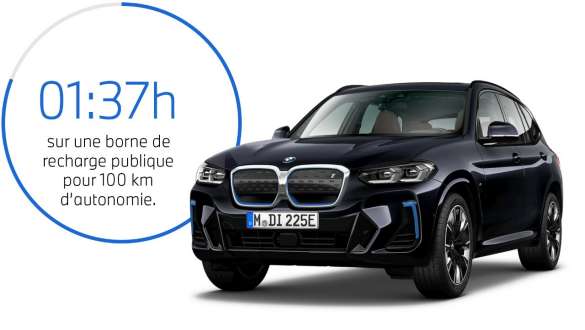 SUV électrique BMW iX3 G08 2021 – vue de trois quarts face SUV électrique BMW iX3 G08 2021 – vue de trois quarts face avec représentation graphique de la durée de charge