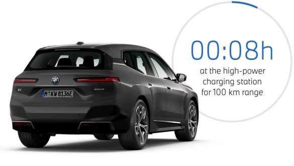 BMW iX i20 2021, SUV électrique BMW iX xDrive50 – vue de trois quarts arrière BMW iX i20 2021, SUV électrique BMW iX xDrive50 couleur Aventurinrot – vue de trois quarts arrière avec représentation graphique de la durée de charge