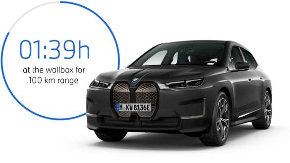 BMW iX i20, SUV électrique BMW iX xDrive50 – vue de trois quarts face BMW iX i20 2021, SUV électrique BMW iX xDrive50 couleur Aventurinrot – vue de trois quarts face avec représentation graphique de la durée de charge