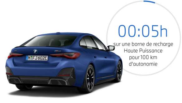 BMW i4 M50 eDrive40 G26 2021 – vue de trois quarts arrière BMW i4 M50 eDrive40 G26 2021 BMW Individual Frozen Portimao Blau métallisé – vue de trois quarts arrière avec représentation graphique de la durée de charge